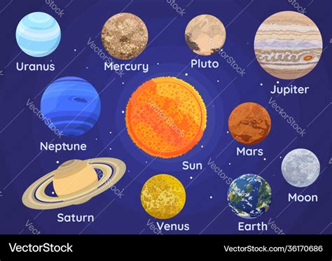 Set Planets Solar System Inclue Pluto Royalty Free Vector