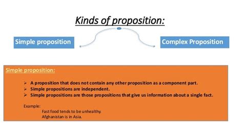 Proposition Types And Difference Between Proposition And Sentence
