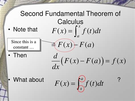 Ppt The Fundamental Theorems Of Calculus Powerpoint Presentation