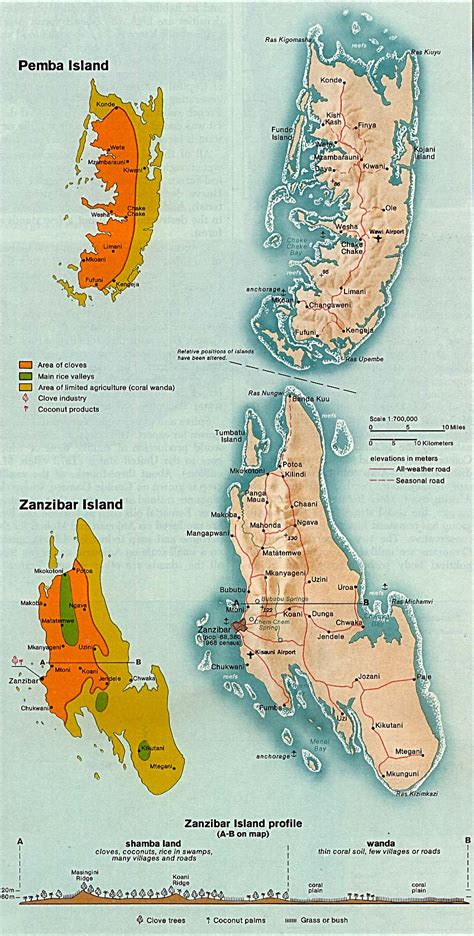 Tanzania Maps Perry Castañeda Map Collection Ut