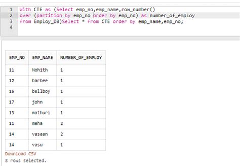 Heres How To Delete Duplicate Rows In Sql With Syntax And Examples
