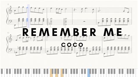 Coco Remember Me Lullaby Easy Piano Sheets Youtube
