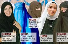 islamic hijab niqab burka muslim dress women wear countries french burqa express difference chador burkini ban between banned why different