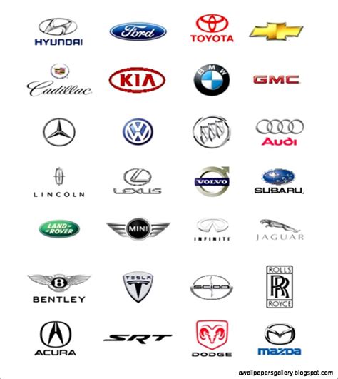Best Luxury Car Brand Wallpapers Gallery