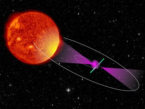Binary Star System Precisely Timed With Pulsars Gamma Rays