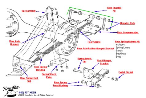 C3 Corvette Rear Suspension Diagram