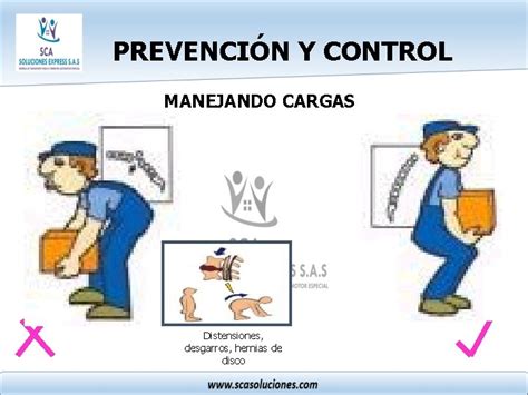 Higiene Postural Y Manejo De Cargas Objetivo Prevencin