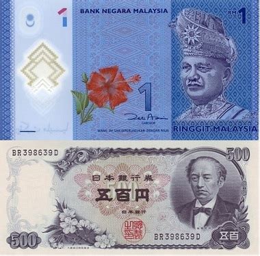 Japanese yen exchange rate history. Menukar (MYR) Ringgit Malaysia ke (JPY) Yen Jepun (MYR/JPY ...