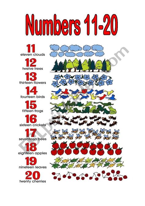 Printable Numbers 11 20 Worksheets Printable World Holiday