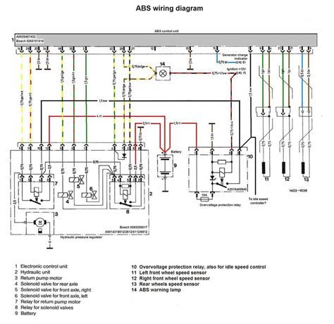 Wabco Trailer Abs Wiring Diagram To Ecu And Indicator Light Database