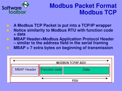 Modbus Server Example Bezyers