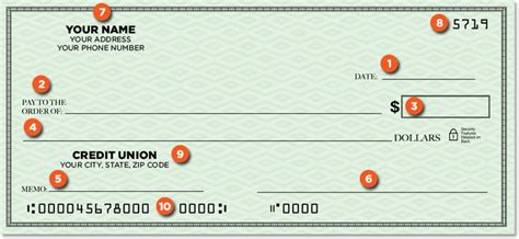 (the articles will be placed in the particular order). Understanding a Check and Balancing a Checkbook | MyCreditUnion.gov