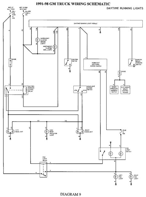 1996 Chevy Silverado Brake Light Switch Wiring Diagram Laurelblaine