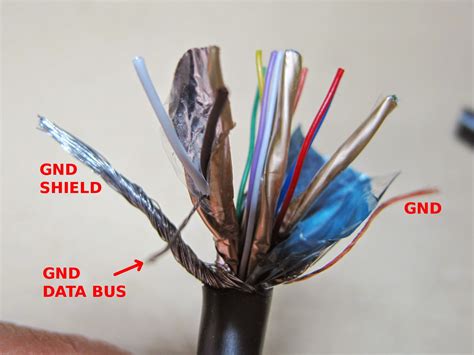 Dvi Cable To Rca Wiring Diagram