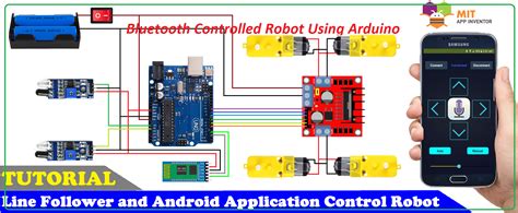 Bluetooth Controlled Robot Using Arduino Projectiot123 Technology