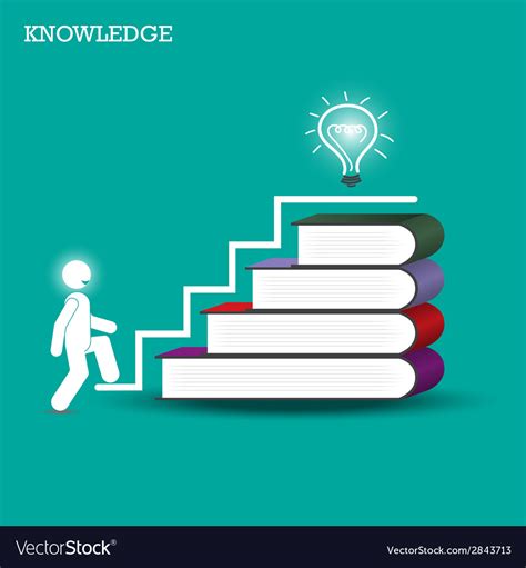 Knowledge And Learning Concept Royalty Free Vector Image