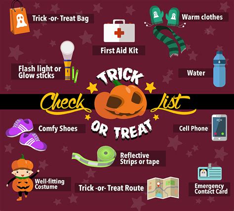 Halloween Safety Tips For A Spooktacular Trick Or Treating Experience