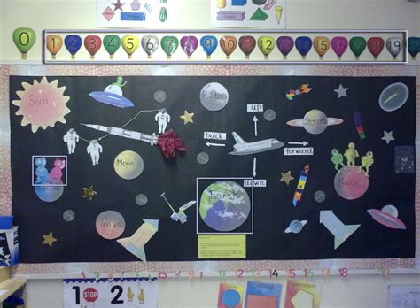 Space Classroom Display Photo SparkleBox