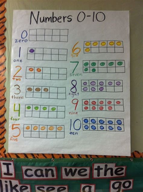 Number Chart For Toddlers