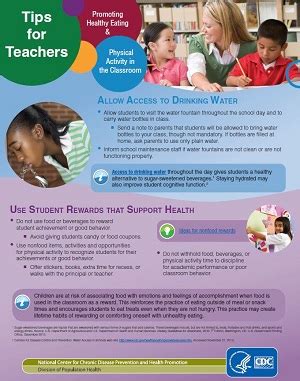 Memes paraphrasing the cdc guidelines for reopening schools spread over social media. School Health Guidelines | Healthy Schools | CDC