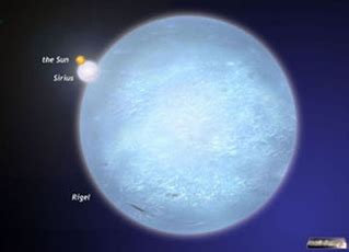 Meski pun berbentuk planet gas dengan ukuran hampir sebesar jupiter, planet ini memantulkan hd 209458b atau osiris, memiliki orbit seperdelapan jarak merkurius dari matahari. 7 Bintang yang Lebih Besar dari Matahari