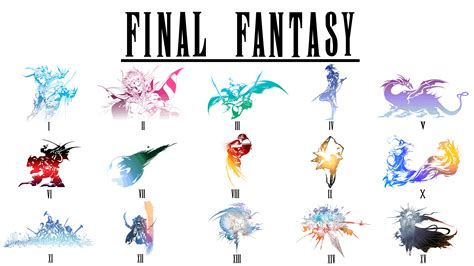 Final Fantasy Logos Explained - Xfire