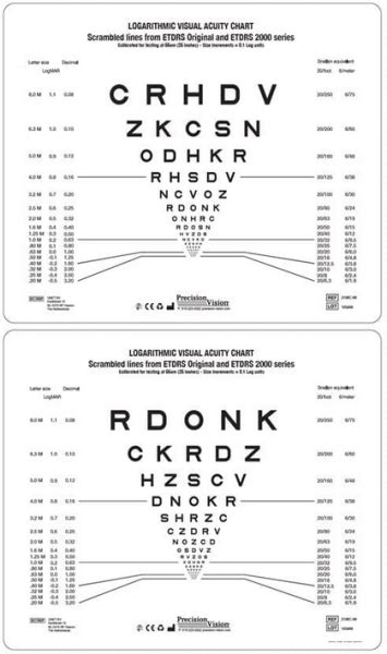 Intermediate Visual Acuity Chart Sloan Letters 66cm 2 Side