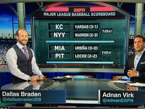 Some major league records are sufficiently notable to have their own page. ESPN Baseball Tonight | Espn baseball, Baseball scoreboard ...