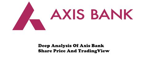 Currently, axis bank and its two subsidiaries collectively own 12.99 per cent in max life insurance post approval of the deal in april this year. Deep Analysis Of Axis Bank Share Price And TradingView ...