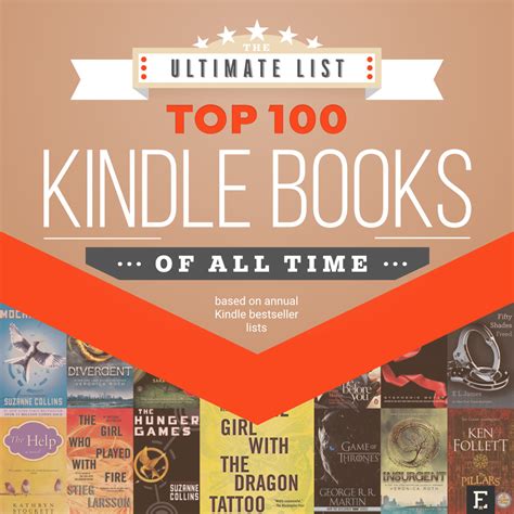 It was first awarded in 2003 as part of the national sporting club. The top 100 Kindle books of all time, based on annual ...