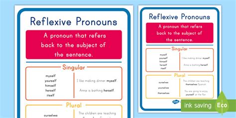Second Grade Reflexive Pronouns Poster Teacher Made