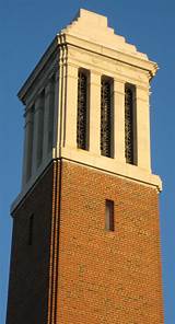 University Of Alabama Law School Ranking Images