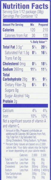 Maybe you would like to learn more about one of these? Calories in Pillsbury Moist supreme sugar free devil's ...