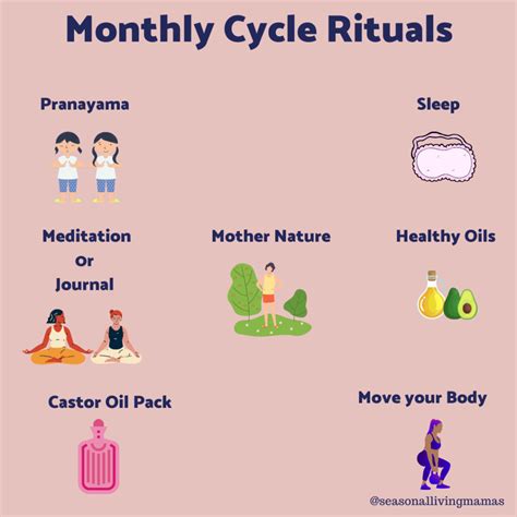 Rituals For Your Cycle ⋆ Andrea Claassen
