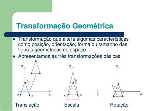 Quais Foram As Transformações Geometricas Ocorridas