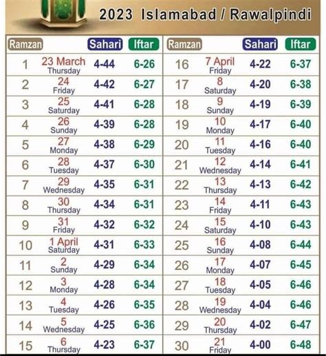 Ramazan Calendar 2023 Date And Timing Weekly Pakistan