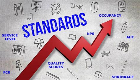 Standard (metrology), an object that bears a defined relationship to a unit of measure used for calibration of measuring devices. What Are the Industry Standards for Call Centre Metrics?