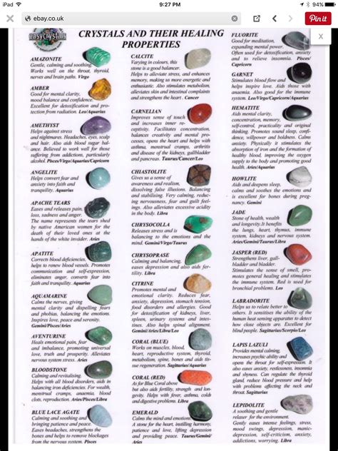 Healing Stones And Chakra Crystals Minerals Rocks And Minerals Crystals
