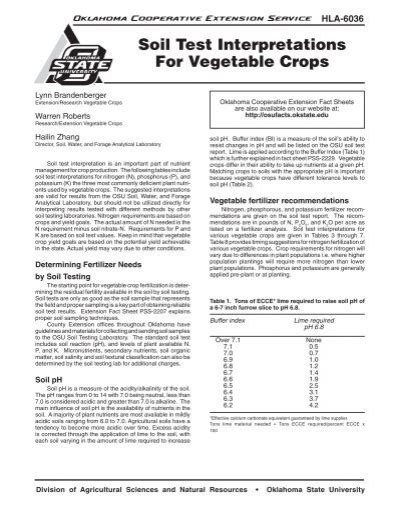 Soil Test Interpretations For Vegetable Crops Osu Fact Sheets