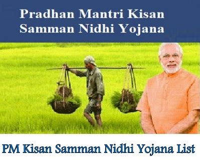 Pm kisan questions and answers. PM Kisan Samman Nidhi Yojana List 2019 Eligibility Details