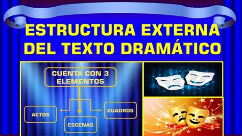 Elementos De La Estructura Interna Del Texto Dramatico Ajore