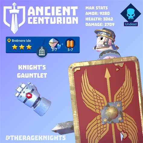 Miniondex 12 Ancient Centurion Ancient Centurion Is Vulnerable To