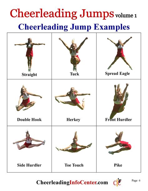 Printable Cheer Jumps Chart