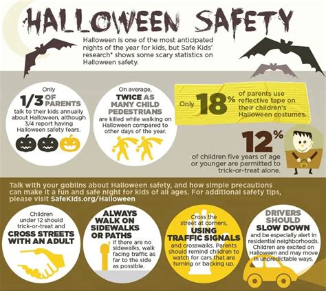 Halloween Slogans Archives Safety Risk Net
