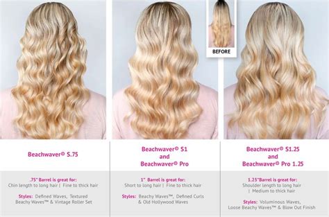 B Series • S Series • Pro Line The Beachwaver Co How To Curl Short