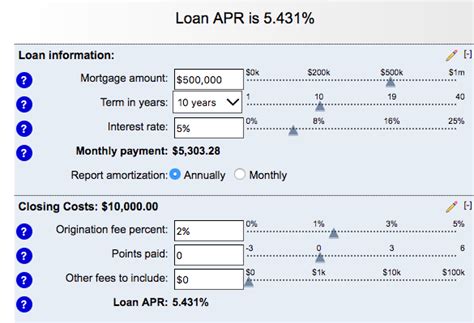 How to calculate your interest rate on a credit card. Apr Higher Than Interest Rate Mortgage - Rating Walls