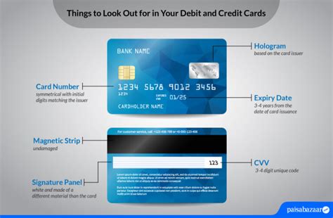 How To Spot Fake Debit Card Or Credit Card Compare And Apply Loans