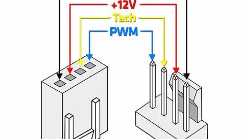 Wiring Manual PDF: 12v Computer Fan Wire Diagram