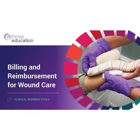 Clinical Revenue Cycle Billing And Reimbursement For Wound Care