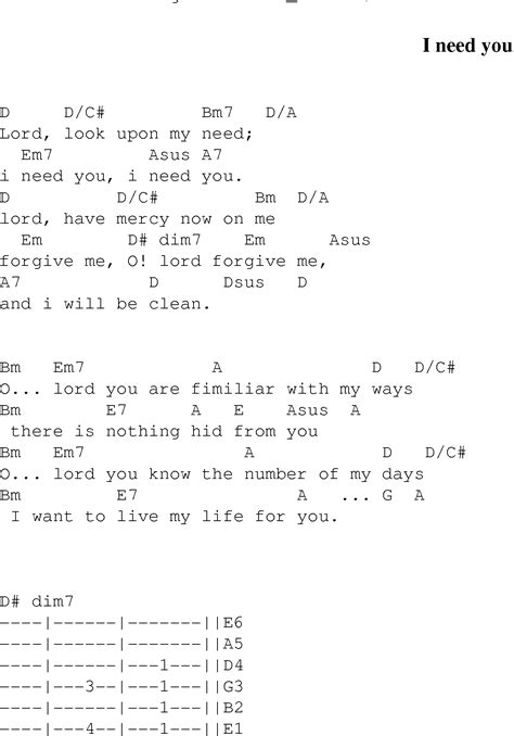 I need you - Christian Gospel Song Lyrics and Chords